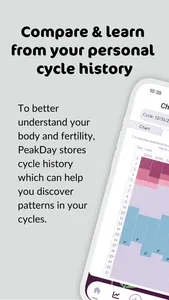 PeakDay Fertility Tracker screenshot 7