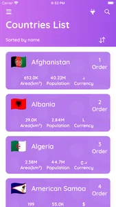 Country List Info screenshot 0