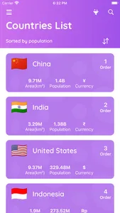 Country List Info screenshot 1