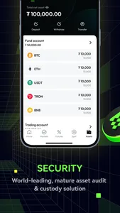 Aibit screenshot 5