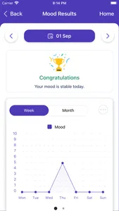 Mood Mentor screenshot 2