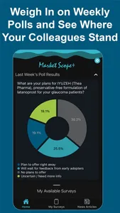 Market Scope+ screenshot 1