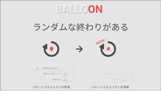 匿名SNS・ランダム通話アプリ - バルーン screenshot 0