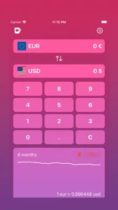 Converzy : Currency converter screenshot 0