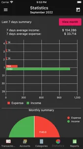 Money Manager Income & Expense screenshot 6