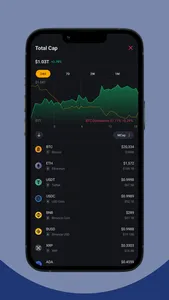 SecurA Wallet screenshot 3