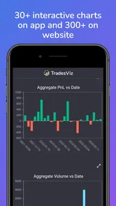 TradesViz Trading Journal screenshot 0