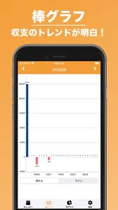 収支管理 | 毎月のお金は大丈夫？ screenshot 2