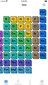 Periodic Table Deluxe screenshot 1