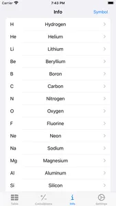 Periodic Table Deluxe screenshot 3