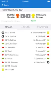 Ukrainian Premier League Live screenshot 2