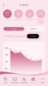 Breast Cancer Survivorship screenshot 6