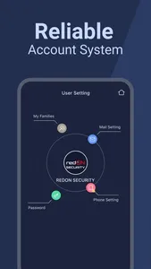 redon security screenshot 3