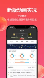 赛酷足球-卡塔尔足球赛事分析数据播报 screenshot 2