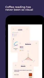 Falabella: Real Coffee Reading screenshot 2