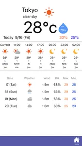 AcroSeeker™ screenshot 4