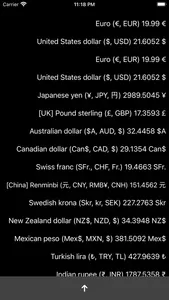 Exchange Rate Converter AM screenshot 1