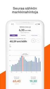 Sähkön hinta nyt screenshot 0