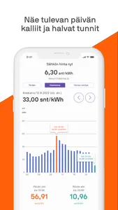 Sähkön hinta nyt screenshot 1