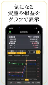 ひまわり証券 FX アプリ バーチャル口座用 screenshot 2