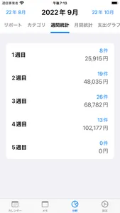 マイ支出 - シンプル支出管理アプリ screenshot 7