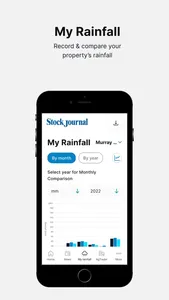 Stock Journal: News, Livestock screenshot 1