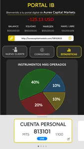 Aurea CM S.A.P.I: de C.V screenshot 3