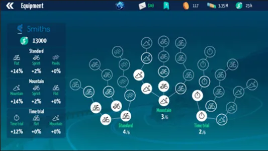 Live Cycling Manager Pro 2023 screenshot 7