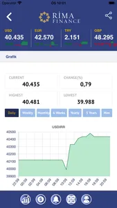 RimaFinance screenshot 3