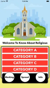 Know About Religious screenshot 0