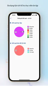 Mô Phỏng Giao Thông V2.0.0 screenshot 6