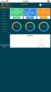心智评估机构端 screenshot 1