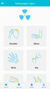 Orthopedic Signs & Angles screenshot 2