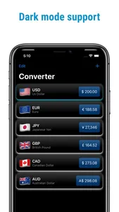 Exchanger (Currency Converter) screenshot 4