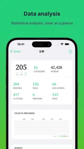 Noteit - note photo location screenshot 9