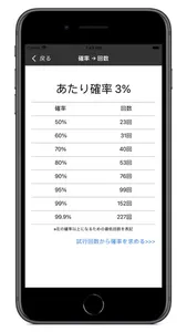 確率計算ツール screenshot 1