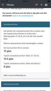 Minska din alkoholkonsumtion screenshot 3