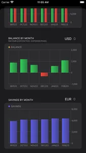 Budget - Money management screenshot 5