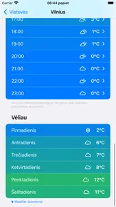 Orų Prognozė screenshot 3