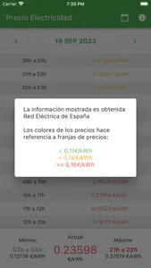 Precio Electricidad España screenshot 2