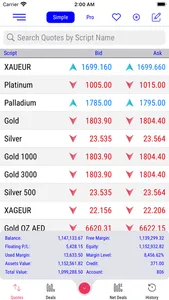 Mint Trade by Tradesocio screenshot 2