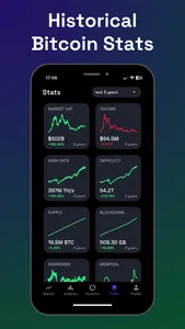 Bitcoin Tracker: Price & Stats screenshot 3