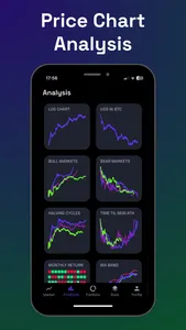 Bitcoin Tracker: Price & Stats screenshot 4