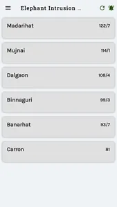 Elephant IDS screenshot 1