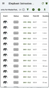 Elephant IDS screenshot 2