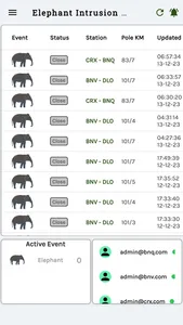 Elephant IDS screenshot 3