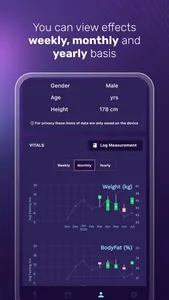 LowCal - Fasting Tracker screenshot 3