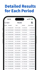 Compound Interest Calculator P screenshot 4