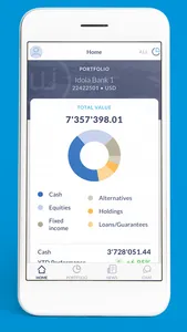 WIZE Mobile Banking screenshot 0