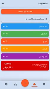 المستقبل - ادارة الوصولات screenshot 1